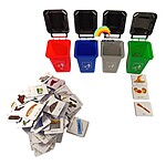 Joc educativ sortarea deșeurilor Garbage classification - imagine 3