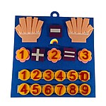 Joc de matematică din fetru - Numără pe degete - imagine 2