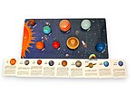 Sistem solar puzzle cu planete 3D - imagine 3