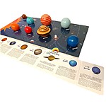 Sistem solar puzzle cu planete 3D - imagine 6