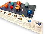 Sistem solar puzzle cu planete 3D - imagine 5