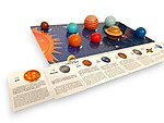 Sistem solar puzzle cu planete 3D - imagine 6