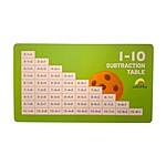 Joc magnetic aritmetic cu 76 piese magnetice - imagine 6